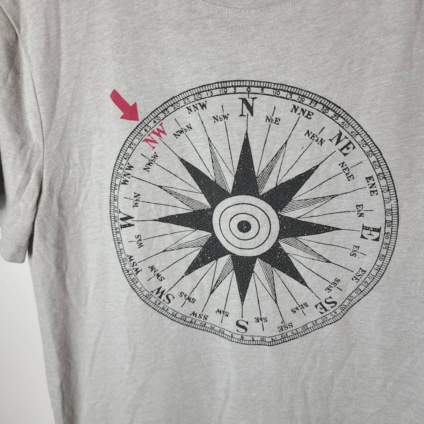 Banana Republic Compass Shirt